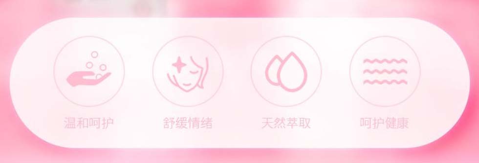 Aromatherapy skincare essential oils